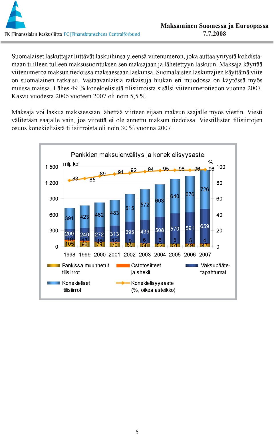 Vastaavanlaisia ratkaisuja hiukan eri muodossa on käytössä myös muissa maissa. Lähes 49 % konekielisistä tilisiirroista sisälsi viitenumerotiedon vuonna 27.