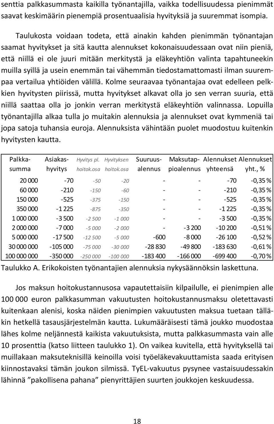 eläkeyhtiön valinta tapahtuneekin muilla syillä ja usein enemmän tai vähemmän tiedostamattomasti ilman suurempaa vertailua yhtiöiden välillä.