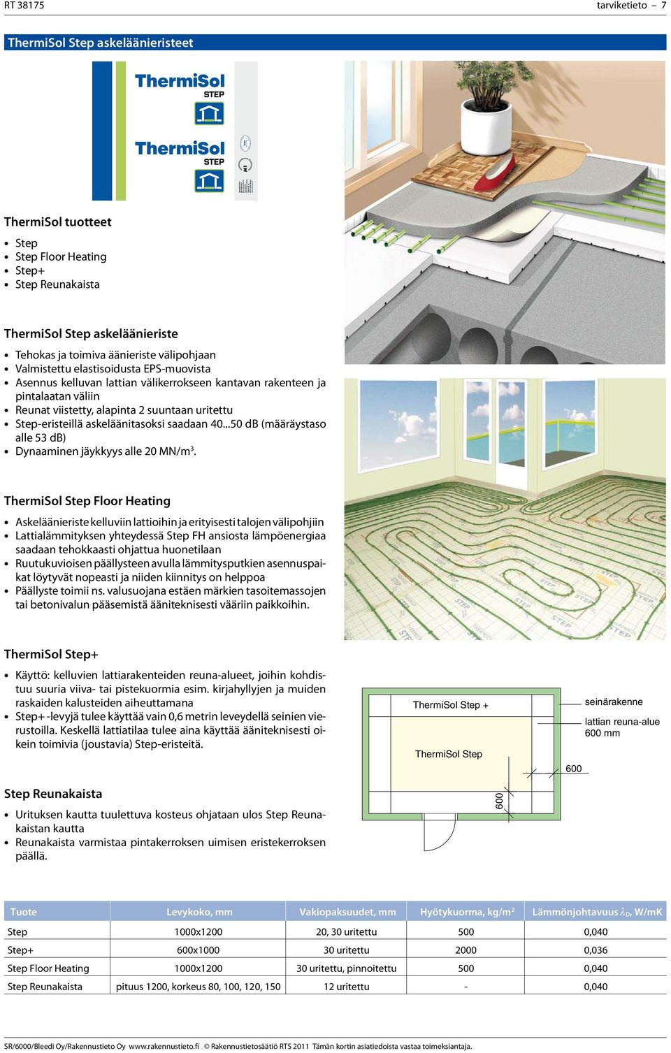 fi Nro C111/98 TUOTESERTIFIK A AT TI Step Step Floor Heating Step+ Step Reunakaista ThermiSol Step askeläänieriste Tehokas ja toimiva äänieriste välipohjaan Valmistettu elastisoidusta EPS-muovista