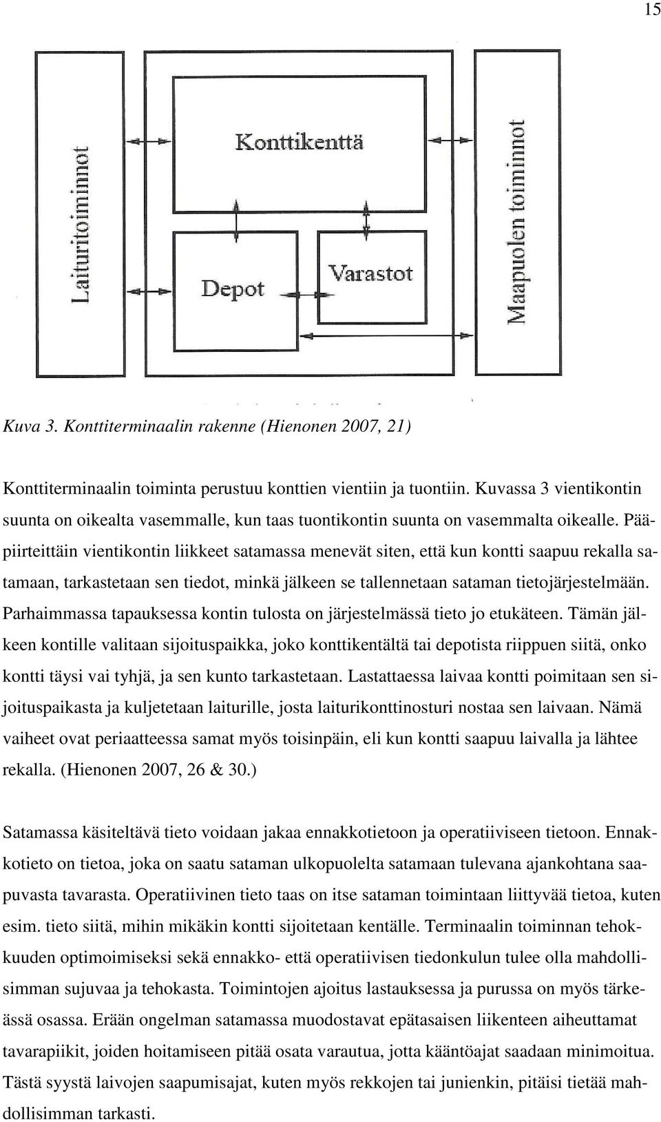 Pääpiirteittäin vientikontin liikkeet satamassa menevät siten, että kun kontti saapuu rekalla satamaan, tarkastetaan sen tiedot, minkä jälkeen se tallennetaan sataman tietojärjestelmään.