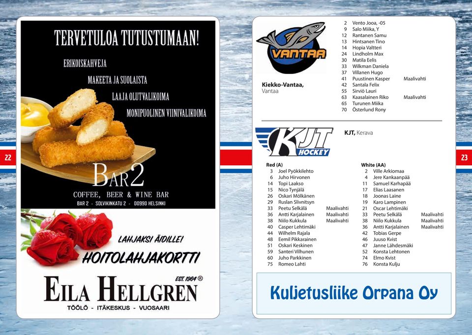 Tynjälä 26 Oskari Mölkänen 29 Ruslan Slivnitsyn 33 Peetu Selkälä Maalivahti 36 Antti Karjalainen Maalivahti 38 Niilo Kukkula Maalivahti 40 Casper Lehtimäki 44 Wilhelm Rajala 48 Eemil Pikkarainen 51