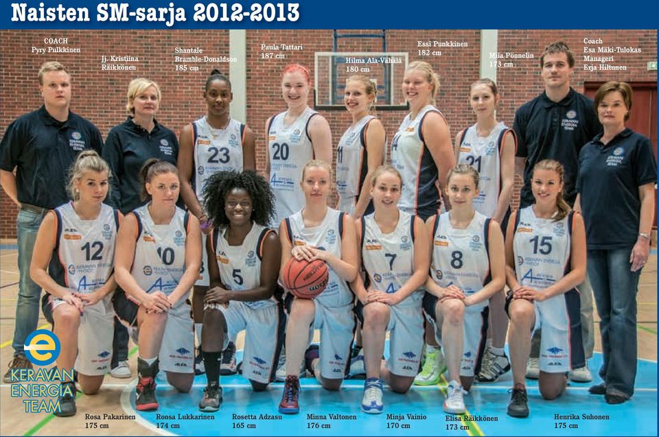 Miia Pönnelin Hilma Ala-Vähälä 173 cm 180 cm Coach Esa Mäki-Tulokas Manageri Erja Hiltunen Rosa