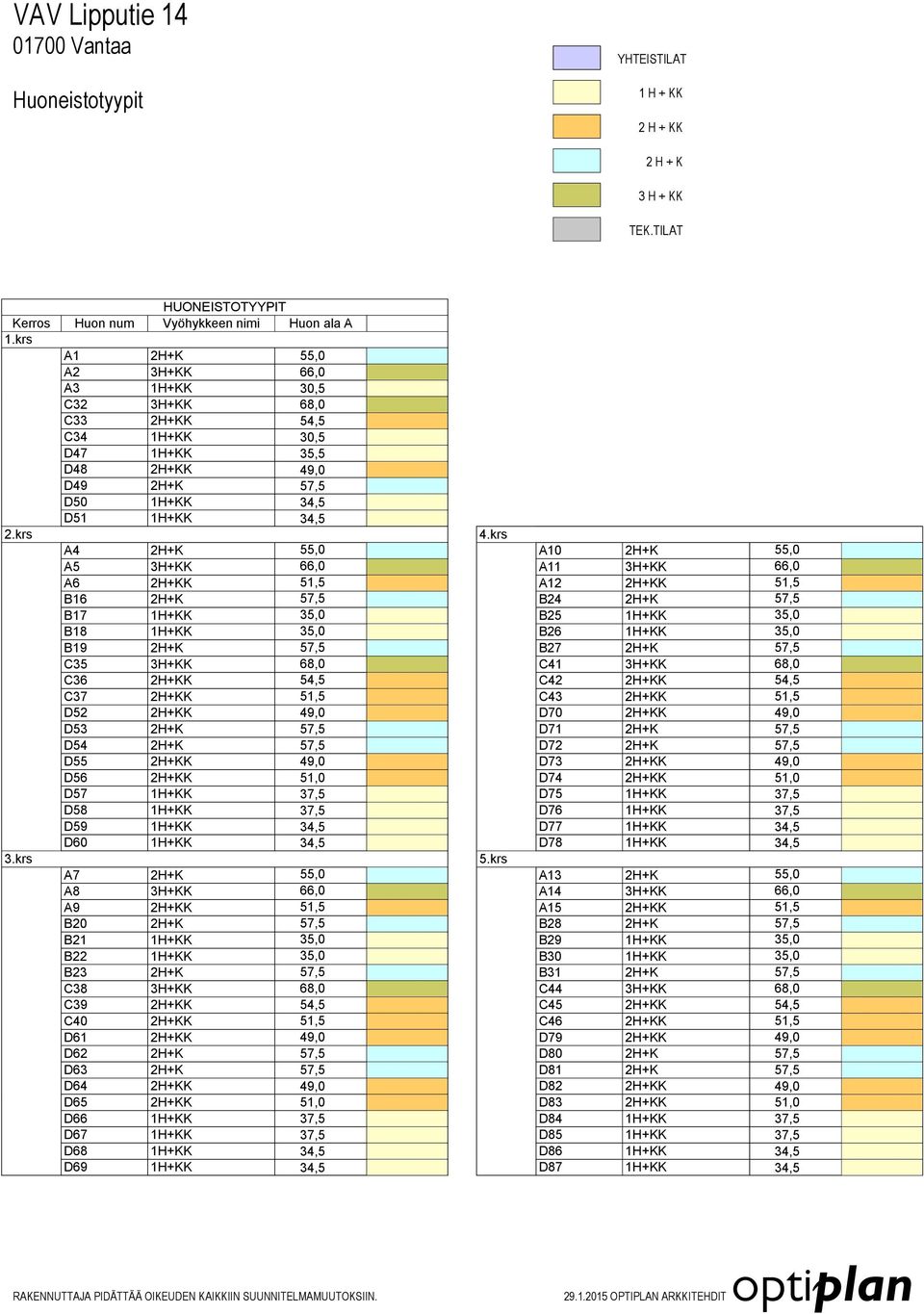 3H+ 3H+ 3H+ 3H+ 3H+ Huon ala A 55,09 66,09 30,46 67,95 54,66 30,46 35,40 48,92 7 34,59 34,59 55,09 66,12 51,61 57,63 35,20 35,18 57,63 67,95 54,66 51,61 48,92 6 6 48,92 50,94 37,29 37,29 34,56 34,56