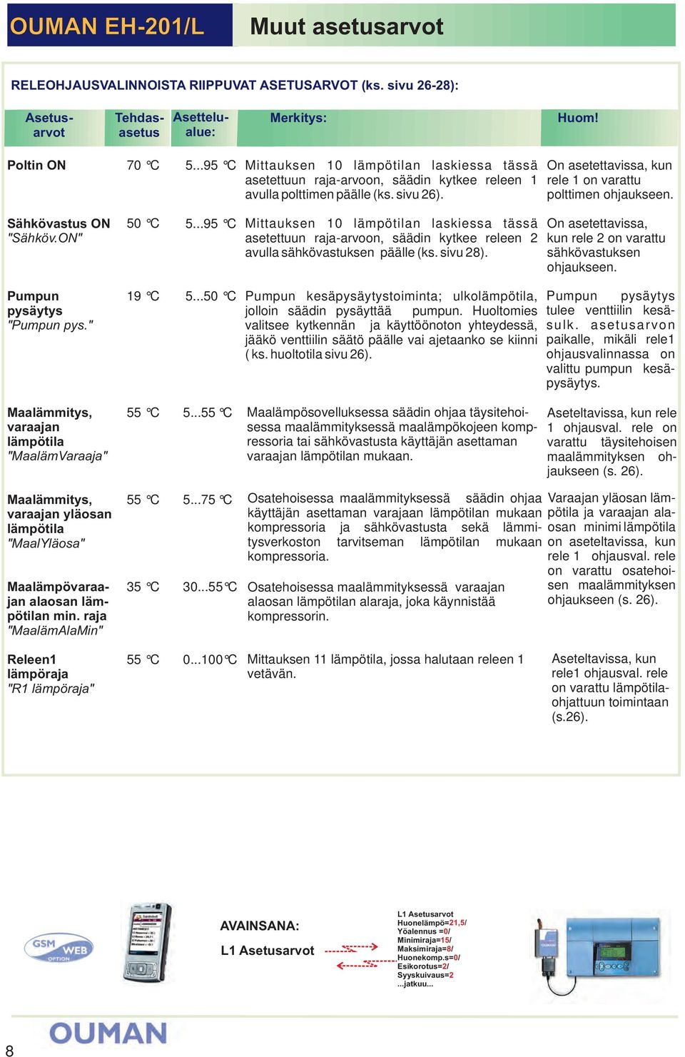 Sähkövastus ON "Sähköv.ON" 50 C 5...95 C Mittauksen 10 lämpötilan laskiessa tässä asetettuun raja-arvoon, säädin kytkee releen 2 avulla sähkövastuksen päälle (ks. sivu 28).