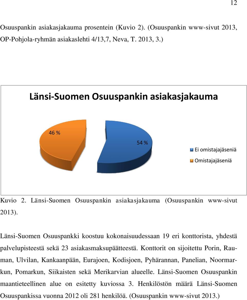 Länsi-Suomen Osuuspankki koostuu kokonaisuudessaan 19 eri konttorista, yhdestä palvelupisteestä sekä 23 asiakasmaksupäätteestä.