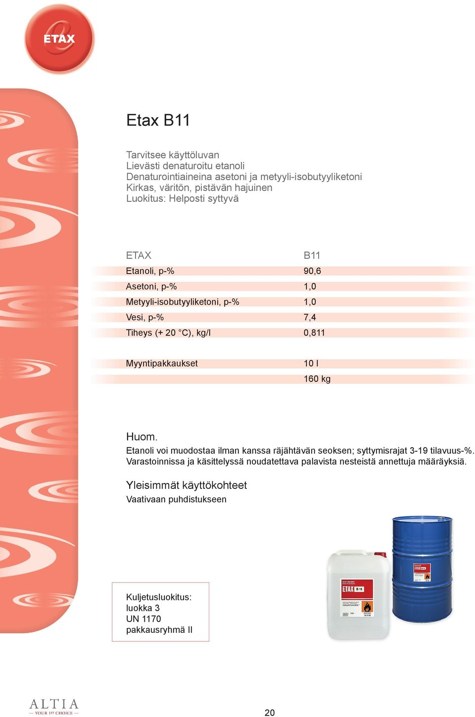 20 C), kg/l 0,811 Myyntipakkaukset 10 l 160 kg Huom.