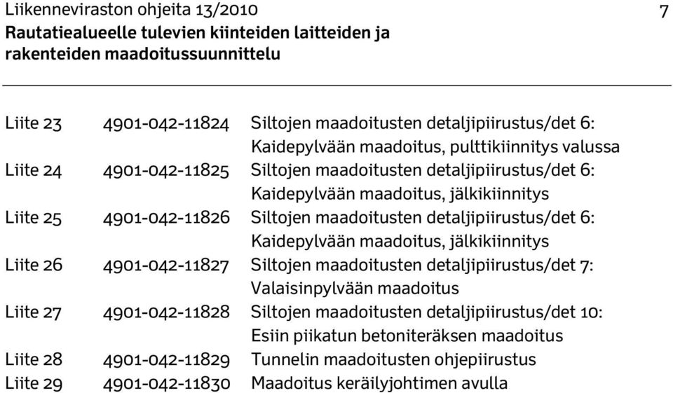 maadoitusten detaljipiirustus/det 6: Kaidepylvään maadoitus, jälkikiinnitys Liite 26 4901-042-11827 Siltojen maadoitusten detaljipiirustus/det 7: Valaisinpylvään maadoitus Liite 27