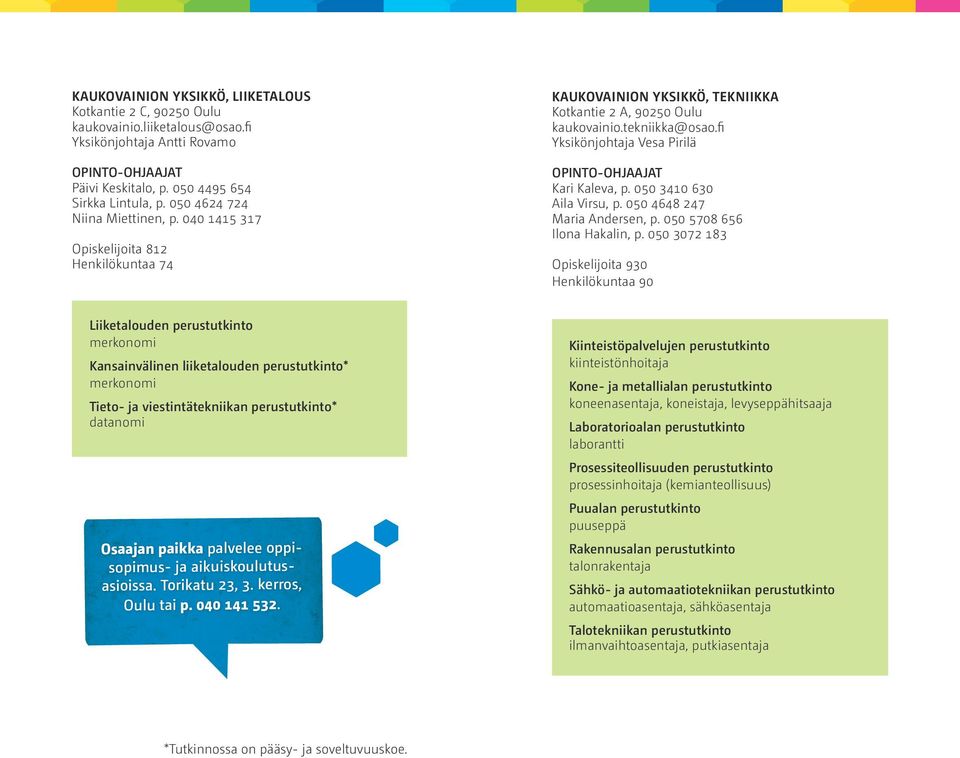 fi Yksikönjohtaja Vesa Pirilä Kari Kaleva, p. 050 3410 630 Aila Virsu, p. 050 4648 247 Maria Andersen, p. 050 5708 656 Ilona Hakalin, p.
