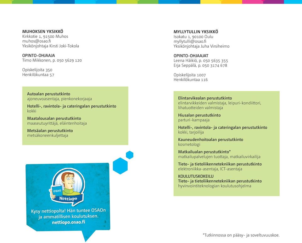 050 3174 678 Opiskelijoita 1007 Henkilökuntaa 116 Autoalan perustutkinto ajoneuvoasentaja, pienkonekorjaaja Hotelli-, ravintola- ja cateringalan perustutkinto kokki Maatalousalan perustutkinto