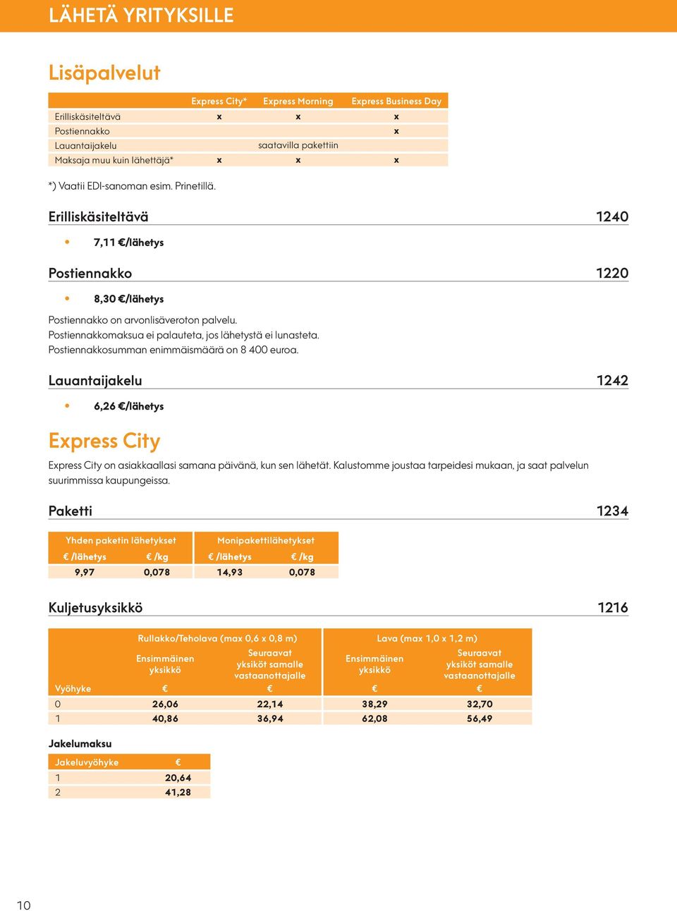 Postiennakkomaksua ei palauteta, jos lähetystä ei lunasteta. Postiennakkosumman enimmäismäärä on 8 400 euroa.