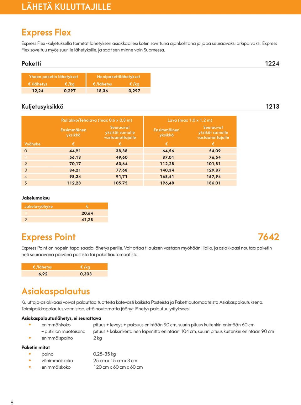 Paketti 1224 Yhden paketin lähetykset Monipakettilähetykset /lähetys /kg /lähetys /kg 12,24 0,297 18,36 0,297 Kuljetusyksikkö 1213 Rullakko/Teholava (max 0,6 x 0,8 m) Lava (max 1,0 x 1,2 m)