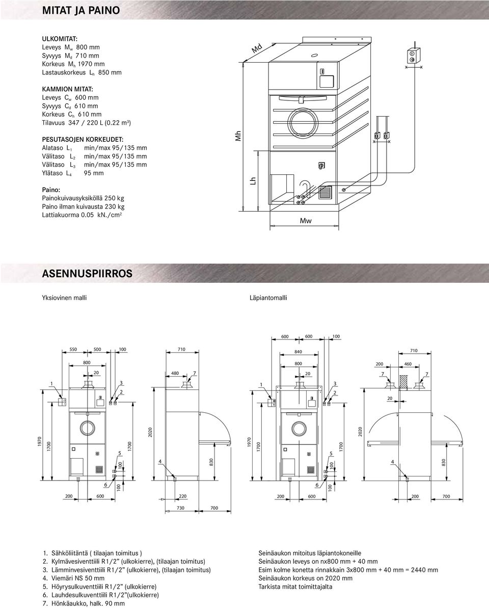 22 m 3 ) PESUTASOJEN KORKEUDET: Alataso L 1 min/max 95/135 mm Välitaso L 2 min/max 95/135 mm Välitaso L 3 min/max 95/135 mm Ylätaso L 4 95 mm Mh x x Paino: Painokuivausyksiköllä 250 kg Paino ilman