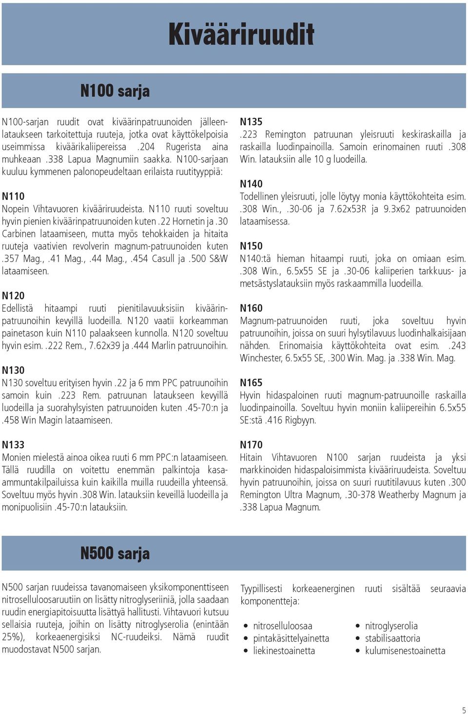 N110 ruuti soveltuu hyvin pienien kiväärinpatruunoiden kuten.22 Hornetin ja.30 Carbinen lataamiseen, mutta myös tehokkaiden ja hitaita ruuteja vaativien revolverin magnum-patruunoiden kuten.357 Mag.,.41 Mag.