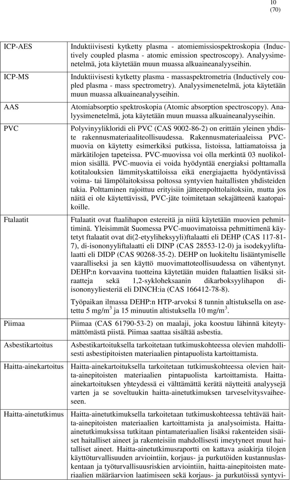 Analyysimenetelmä, jota käytetään muun muassa alkuaineanalyyseihin. Atomiabsorptio spektroskopia (Atomic absorption spectroscopy). Analyysimenetelmä, jota käytetään muun muassa alkuaineanalyyseihin.