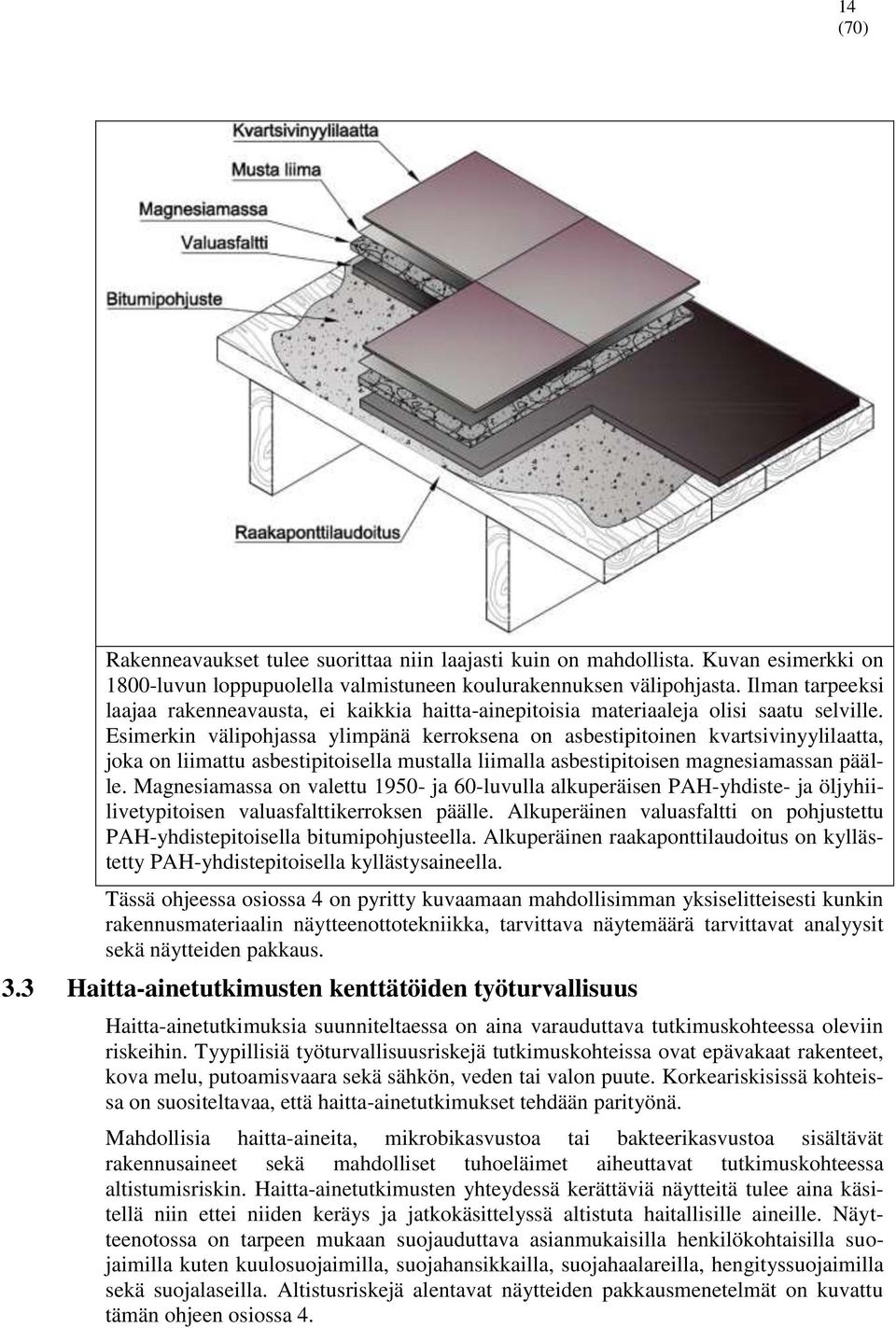 Esimerkin välipohjassa ylimpänä kerroksena on asbestipitoinen kvartsivinyylilaatta, joka on liimattu asbestipitoisella mustalla liimalla asbestipitoisen magnesiamassan päälle.