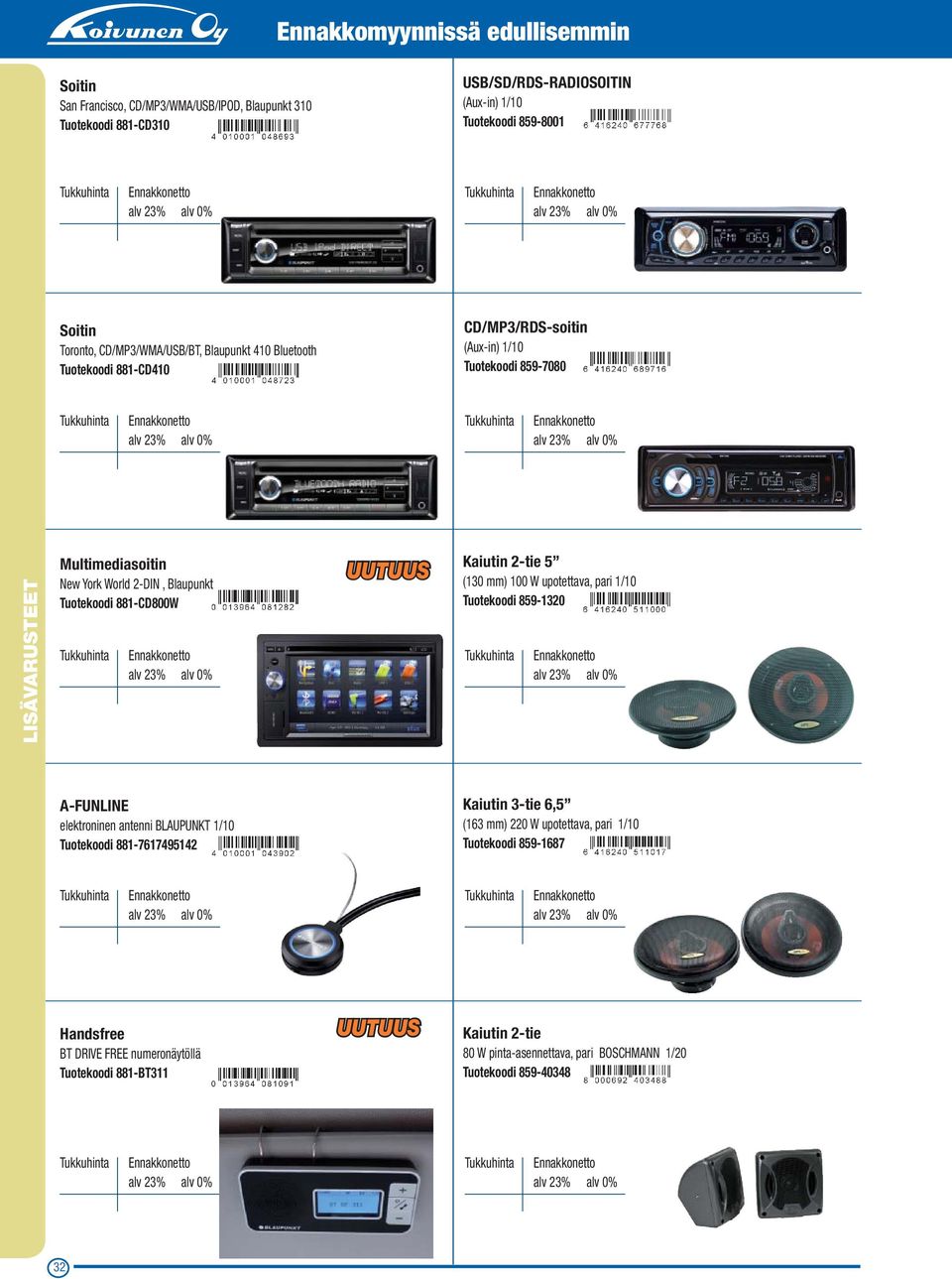 Kaiutin 2-tie 5 (130 mm) 100 W upotettava, pari 1/10 Tuotekoodi 859-1320 A-FUNLINE elektroninen antenni BLAUPUNKT 1/10 Tuotekoodi 881-7617495142 Kaiutin 3-tie 6,5 (163 mm)