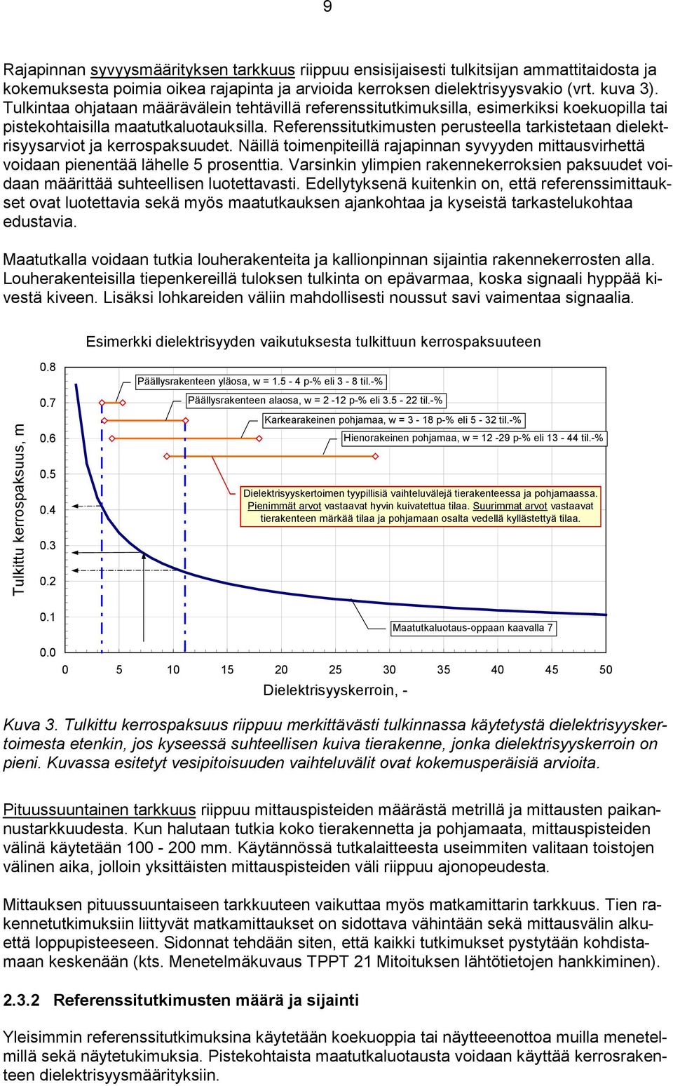 Referenssitutkimusten perusteella tarkistetaan dielektrisyysarviot ja kerrospaksuudet. Näillä toimenpiteillä rajapinnan syvyyden mittausvirhettä voidaan pienentää lähelle 5 prosenttia.