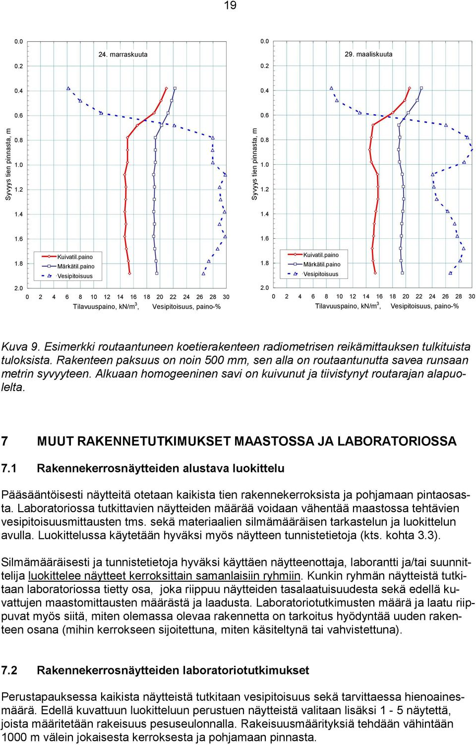 7.3 Lämpöteknisten ominaisuuksien määritys Maamateriaalien lämpötekniset ominaisuudet riippuvat paitsi kiviaineksen laadusta (kvartsipitoisuudesta) myös vesipitoisuudesta.