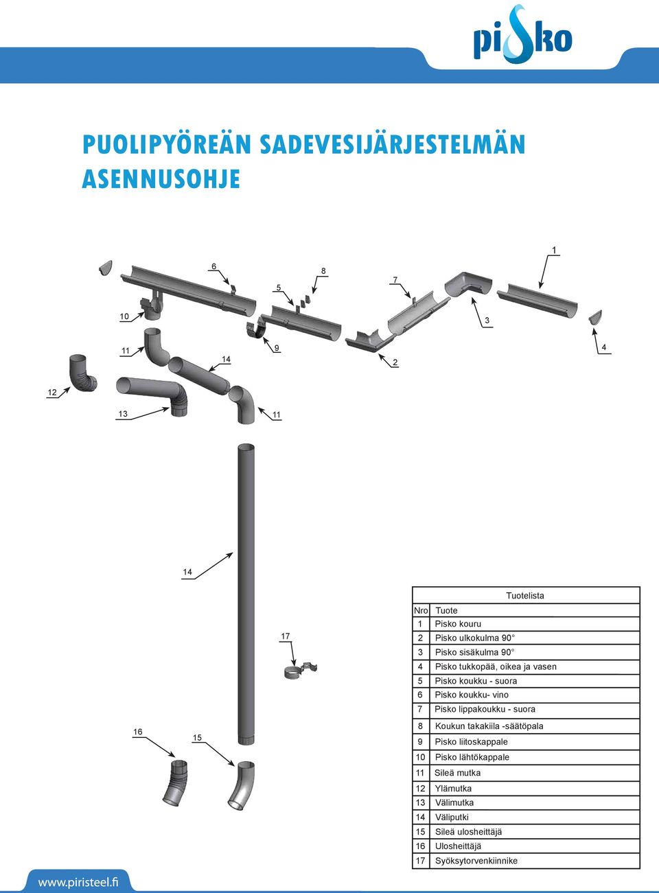 koukku- vino 7 Pisko lippakoukku - suora 16 15 8 Koukun takakiila -säätöpala 9 Pisko liitoskappale 10 Pisko