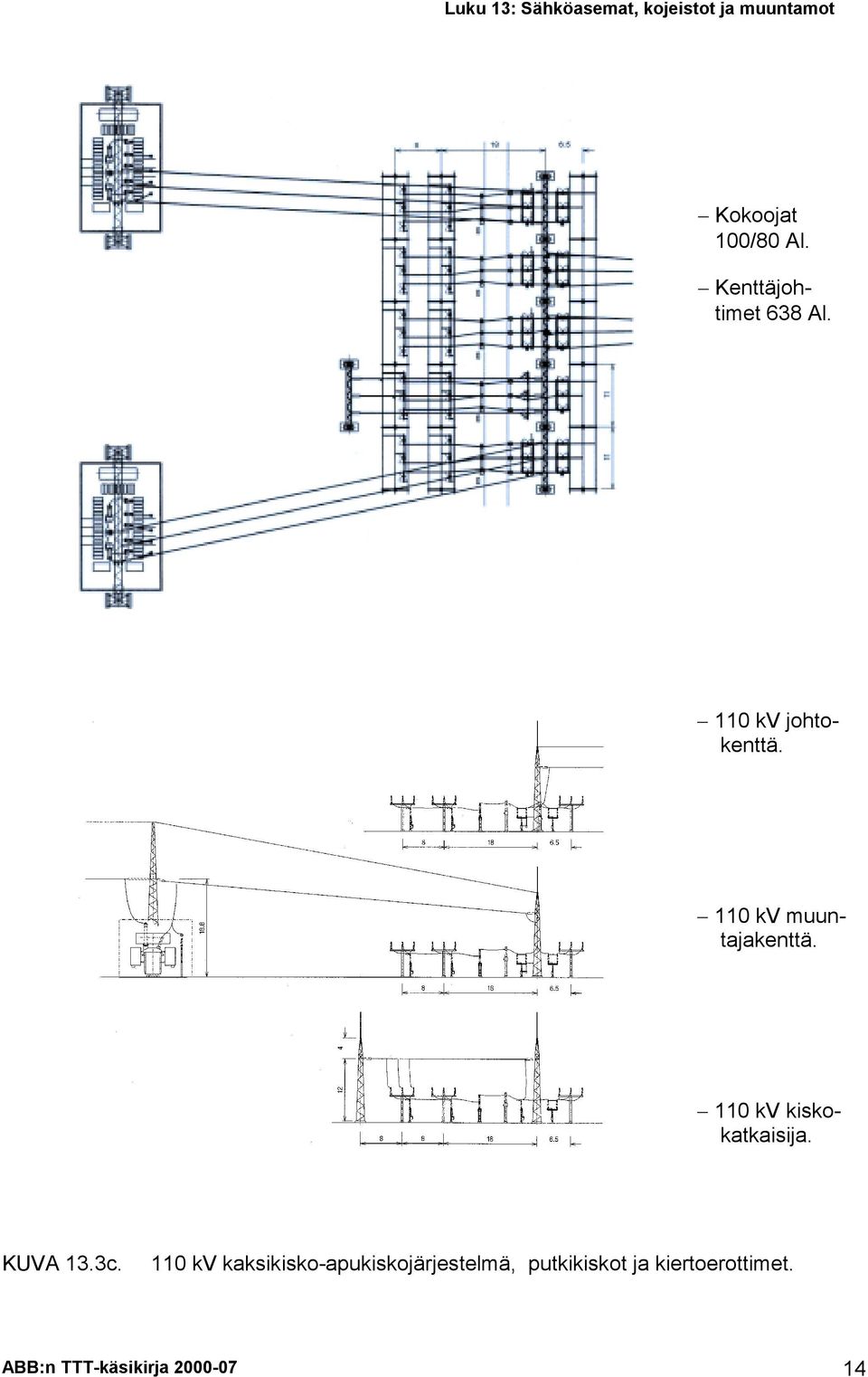 110 kv kiskokatkaisija. KUVA 13.3c.