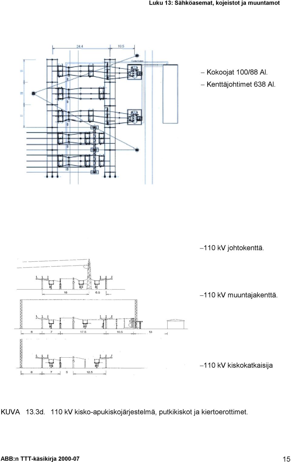 110 kv kiskokatkaisija KUVA 13.3d.