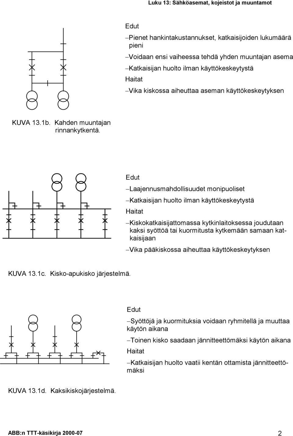 Edut Laajennusmahdollisuudet monipuoliset Katkaisijan huolto ilman käyttökeskeytystä Haitat Kiskokatkaisijattomassa kytkinlaitoksessa joudutaan kaksi syöttöä tai kuormitusta kytkemään samaan