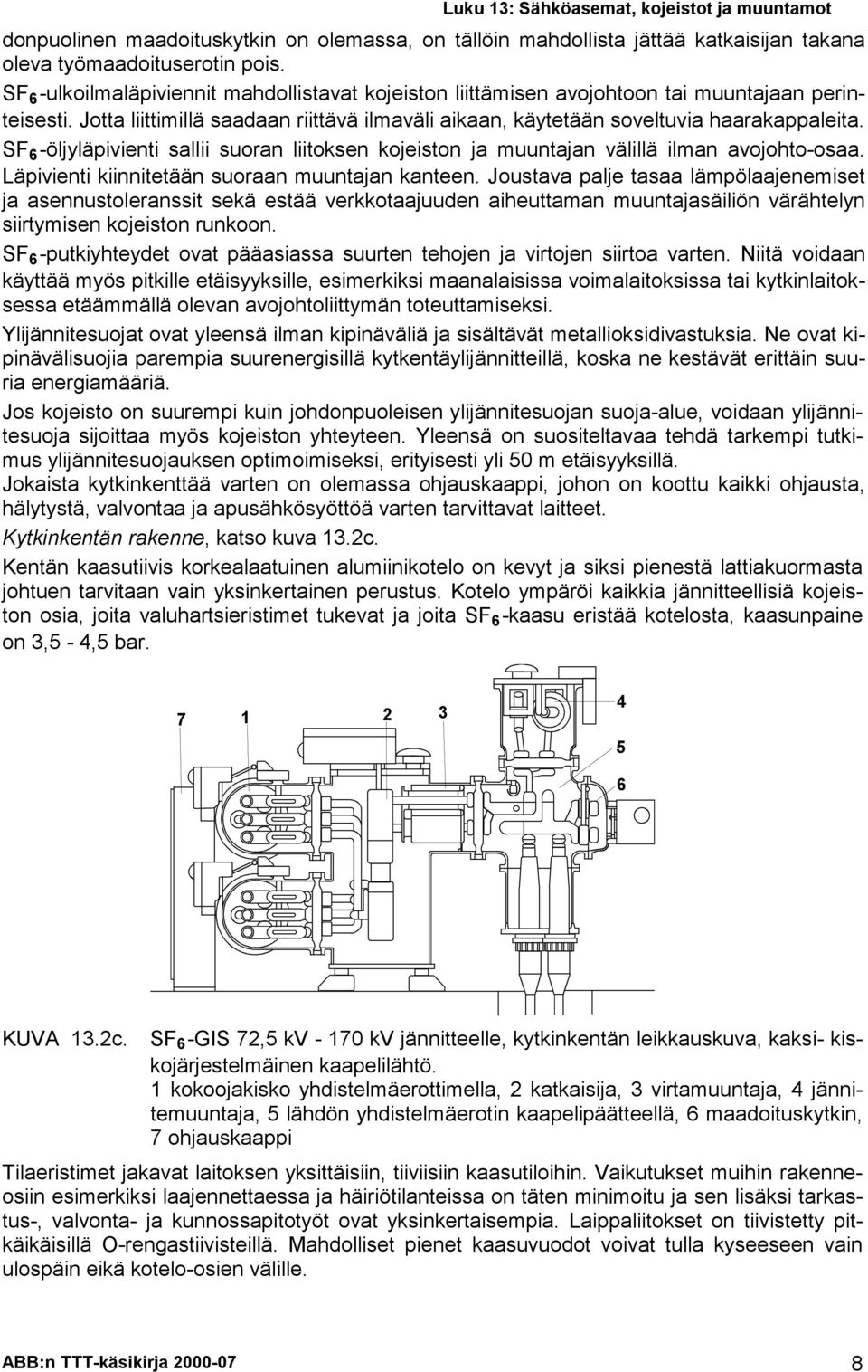 SF 6 -öljyläpivienti sallii suoran liitoksen kojeiston ja muuntajan välillä ilman avojohto-osaa. Läpivienti kiinnitetään suoraan muuntajan kanteen.