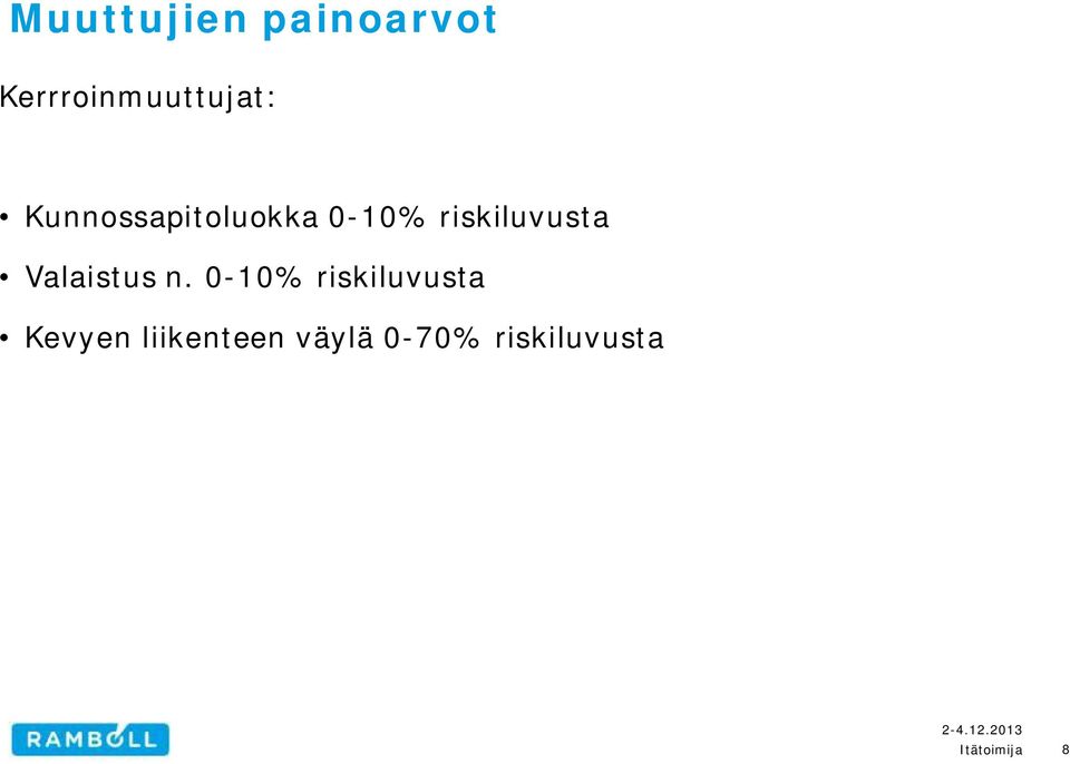 0-10% riskiluvusta Valaistus n.