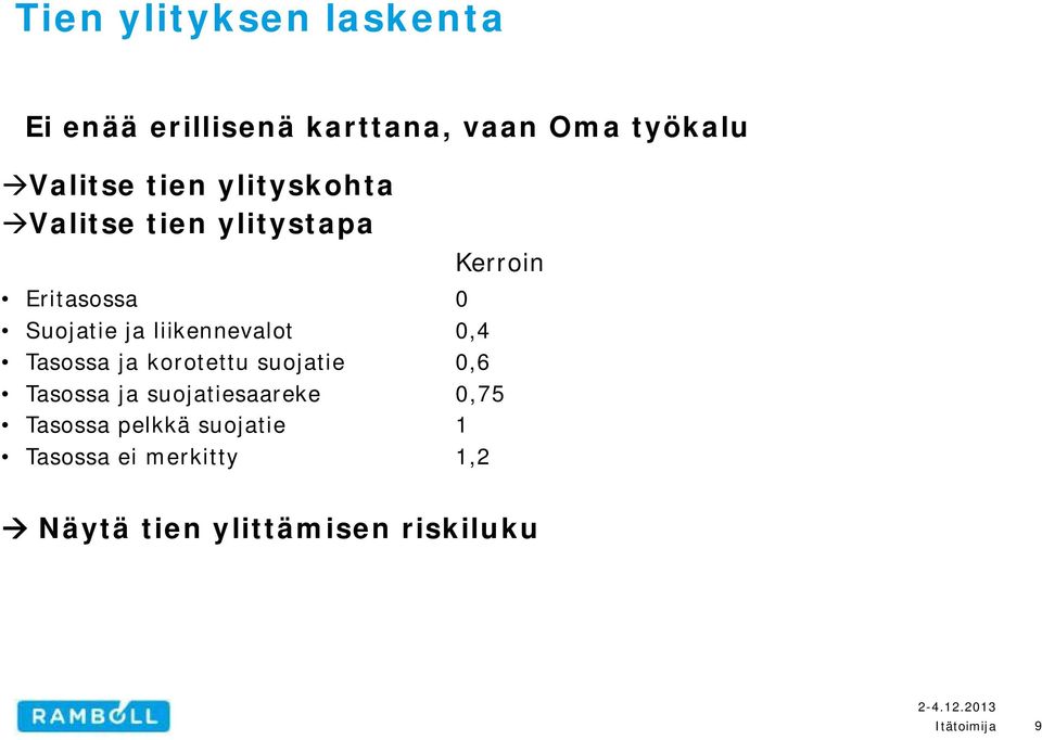 0,4 Tasossa ja korotettu suojatie 0,6 Kerroin Tasossa ja suojatiesaareke 0,75