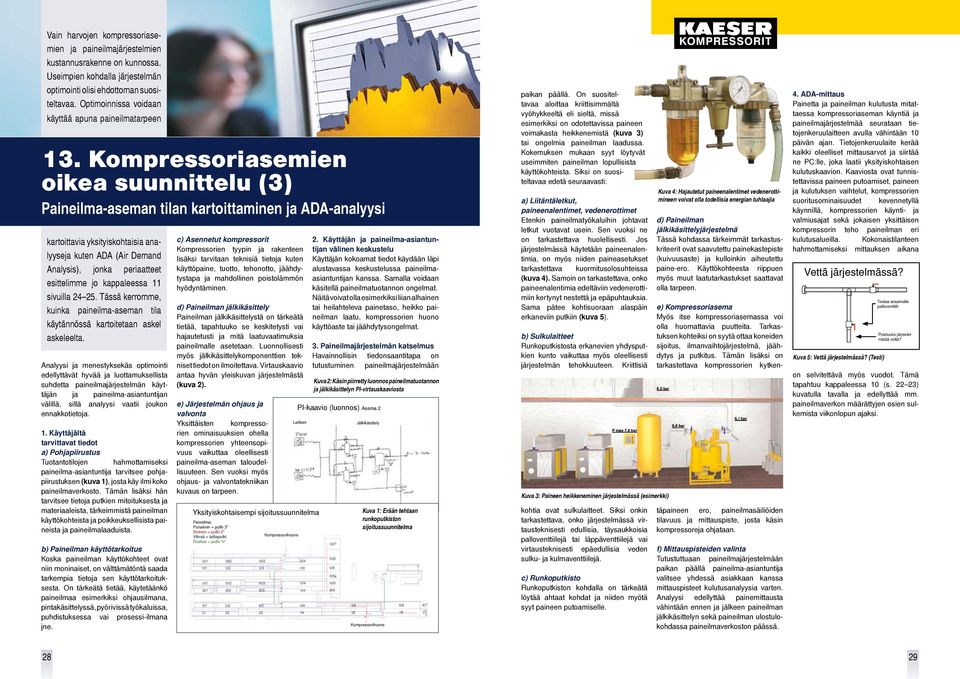 Kompressoriasemien oikea suunnittelu (3) Paineilma-aseman tilan kartoittaminen ja ADA-analyysi kartoittavia yksityiskohtaisia analyyseja kuten ADA (Air Demand Analysis), jonka periaatteet esittelimme