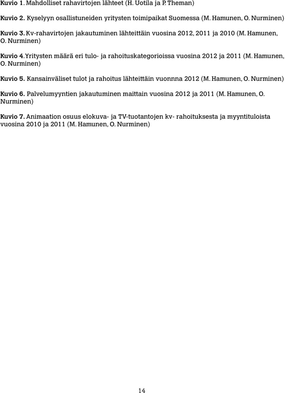 Yritysten määrä eri tulo- ja rahoituskategorioissa vuosina 2012 ja 2011 (M. Hamunen, O. Nurminen) Kuvio 5. Kansainväliset tulot ja rahoitus lähteittäin vuonnna 2012 (M.