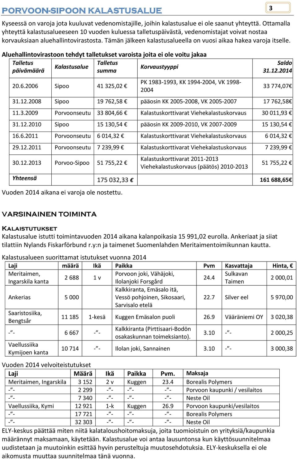 Tämän jälkeen kalastusalueella on vuosi aikaa hakea varoja itselle.