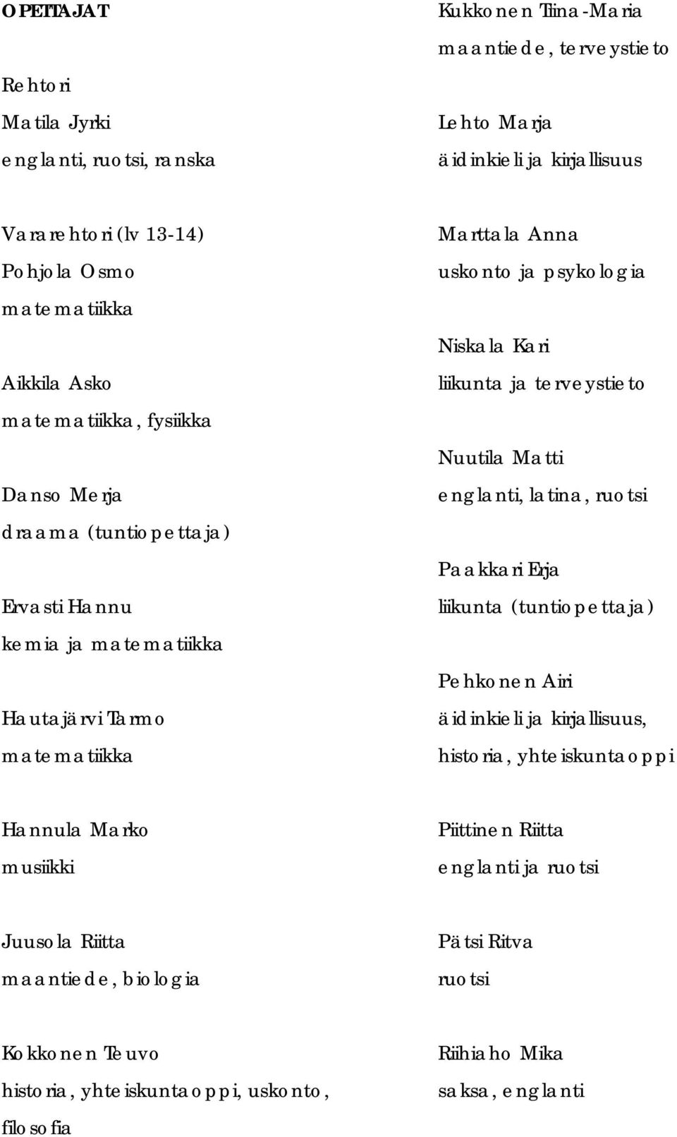 Niskala Kari liikunta ja terveystieto Nuutila Matti englanti, latina, ruotsi Paakkari Erja liikunta (tuntiopettaja) Pehkonen Airi äidinkieli ja kirjallisuus, historia, yhteiskuntaoppi