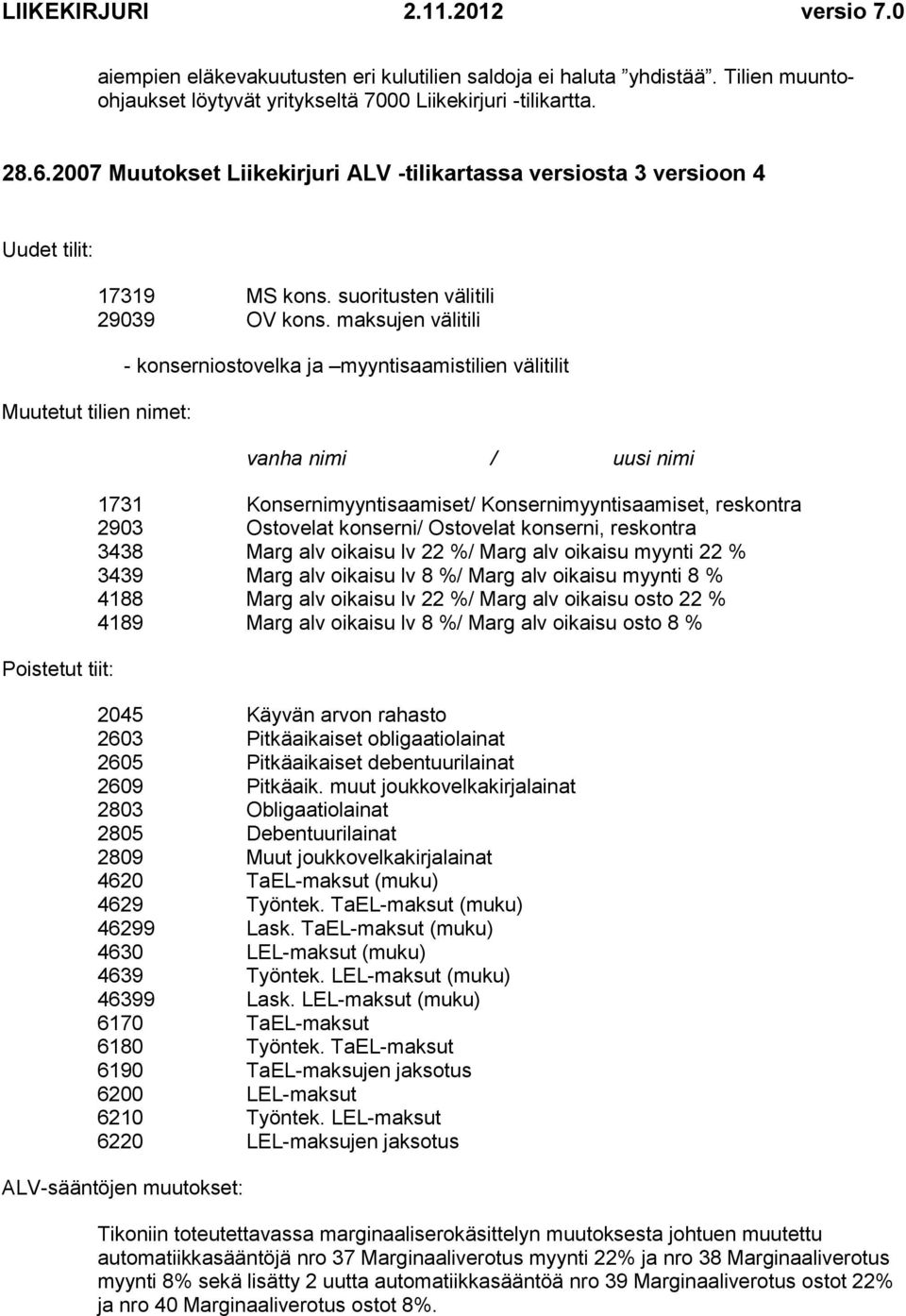 maksujen välitili Muutetut tilien nimet: Poistetut tiit: - konserniostovelka ja myyntisaamistilien välitilit vanha nimi / uusi nimi 1731 Konsernimyyntisaamiset/ Konsernimyyntisaamiset, reskontra 2903