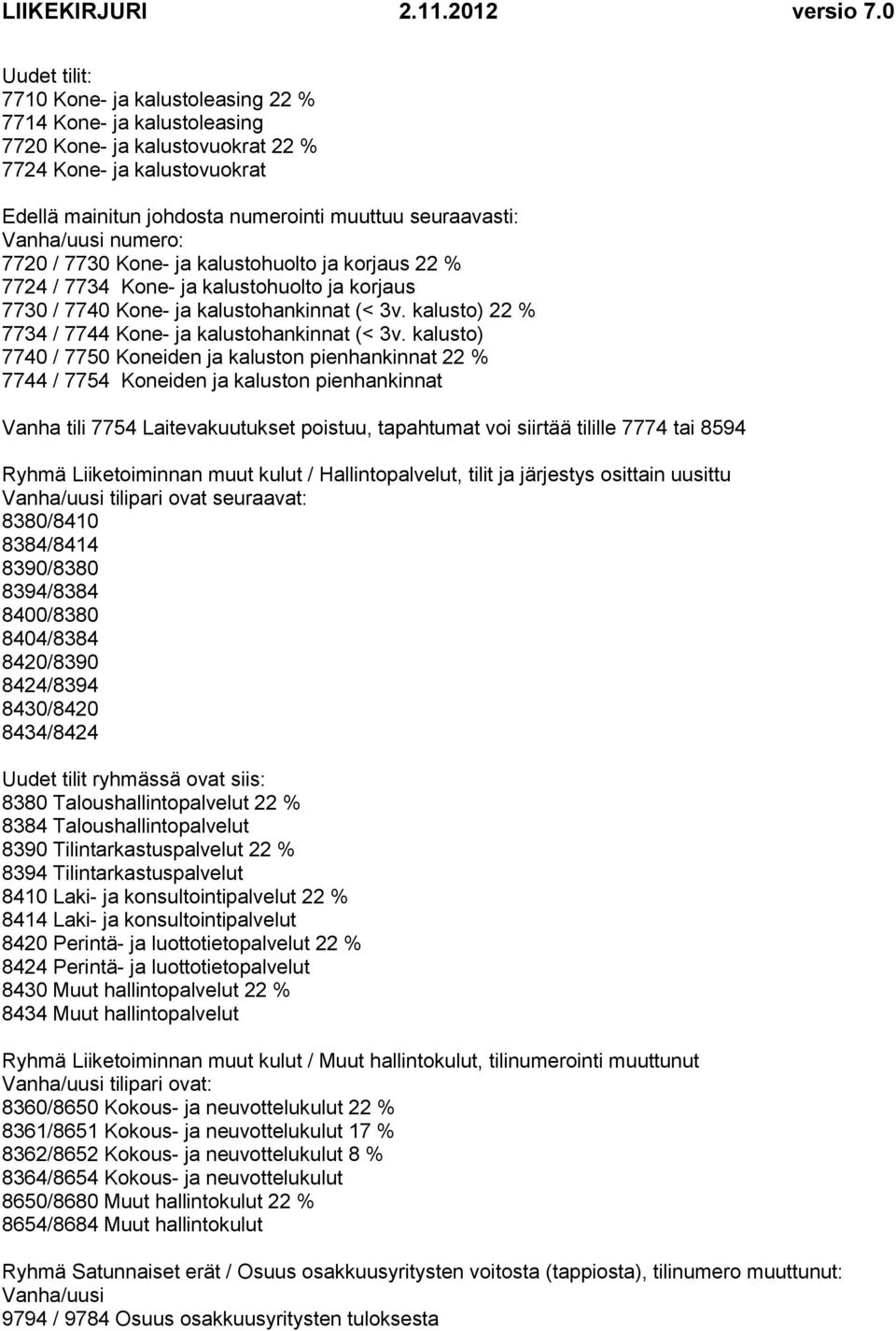 kalusto) 22 % 7734 / 7744 Kone- ja kalustohankinnat (< 3v.