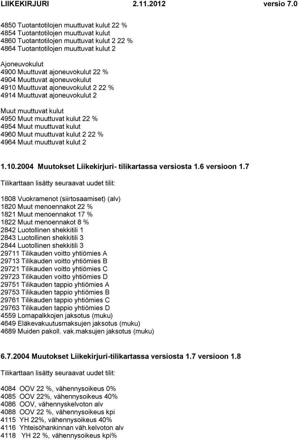 Muut muuttuvat kulut 2 22 % 4964 Muut muuttuvat kulut 2 1.10.2004 Muutokset Liikekirjuri- tilikartassa versiosta 1.6 versioon 1.