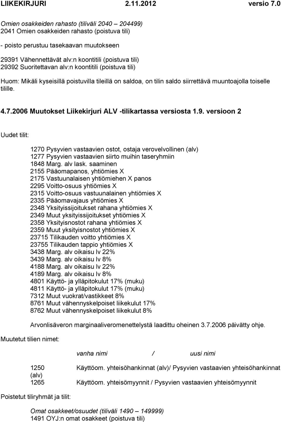 2006 Muutokset Liikekirjuri ALV -tilikartassa versiosta 1.9.