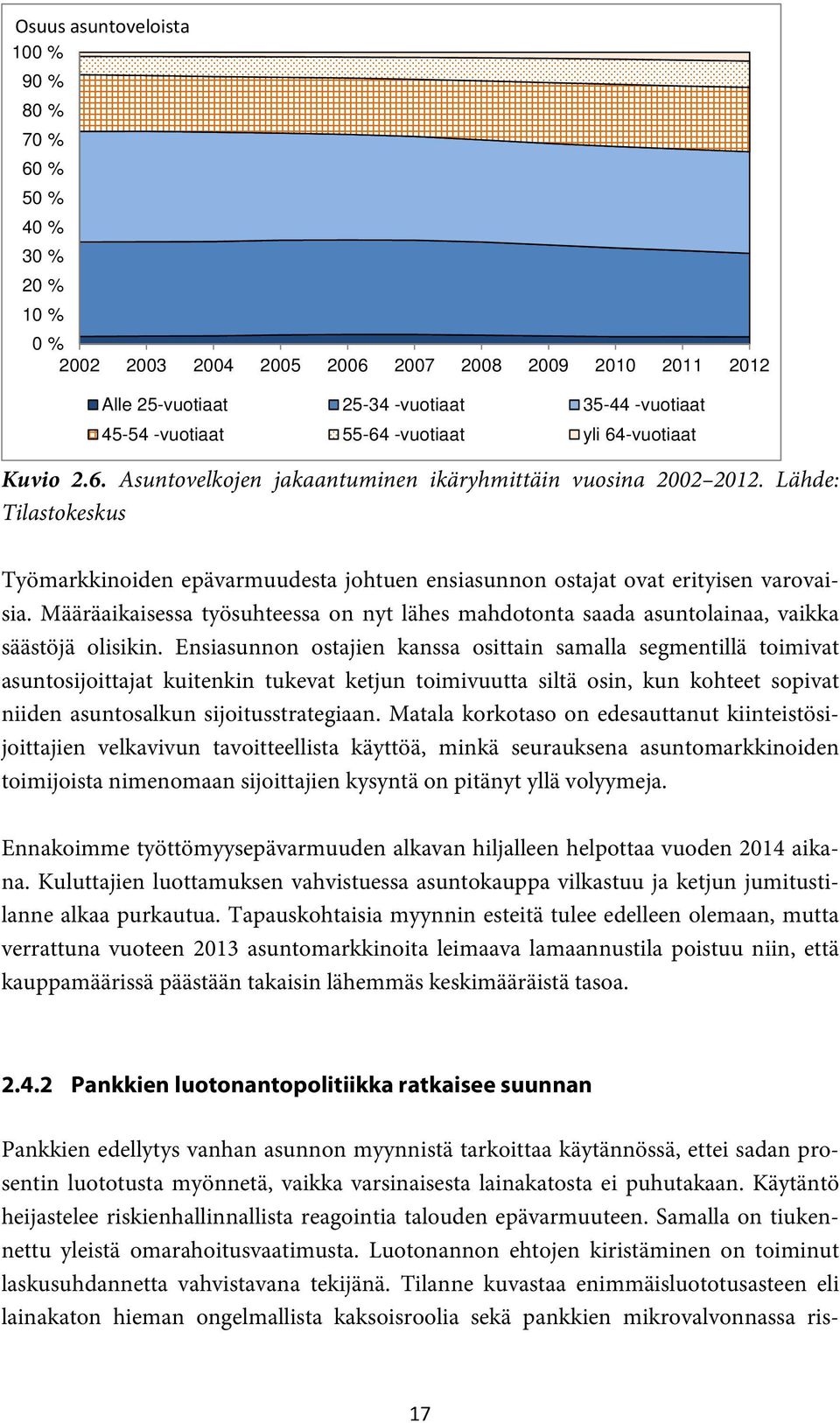 Lähde: Tilastokeskus Työmarkkinoiden epävarmuudesta johtuen ensiasunnon ostajat ovat erityisen varovaisia.