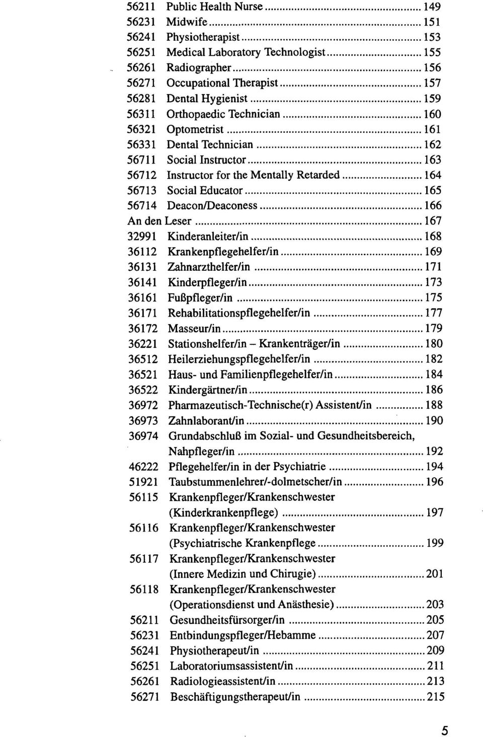 Deacon/Deaconess 166 An den Leser 167 32991 Kinderanleiter/in 168 36112 Krankenpflegehelfer/in 169 36131 Zahnarzthelfer/in 171 36141 Kinderpfleger/in 173 36161 FuBpfleger/in 175 36171