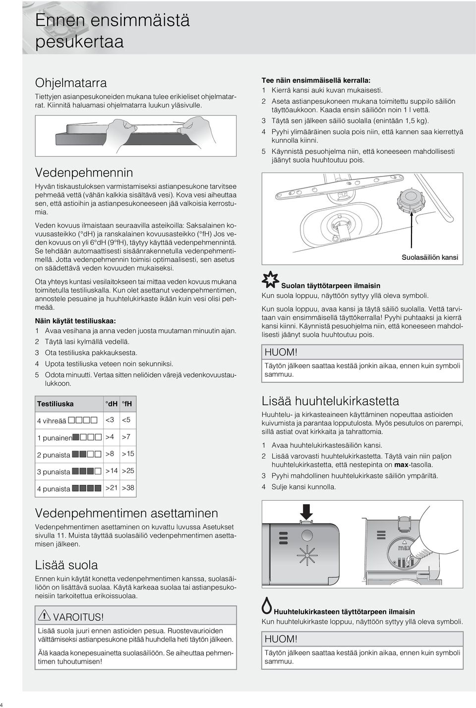 Kova vesi aiheuttaa sen, että astioihin ja astianpesukoneeseen jää valkoisia kerrostumia.