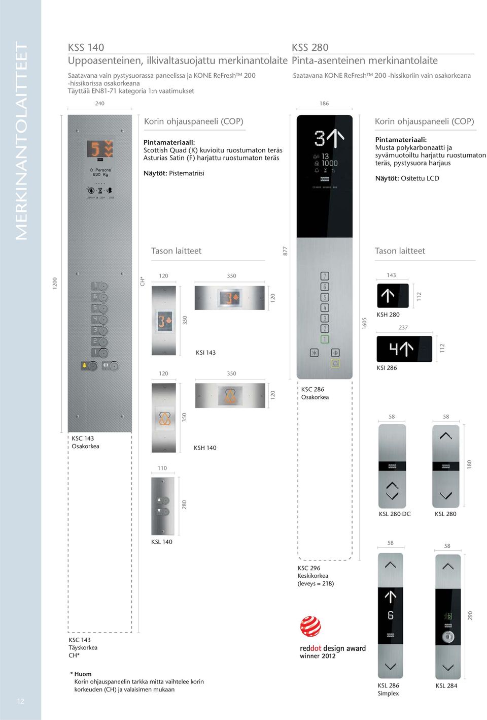 merkinantolaite Saatavana KONE ReFresh 200 -hissikoriin vain osakorkeana 186 Korin ohjauspaneeli (CO) intamateriaali: Musta polykarbonaatti ja syvämuotoiltu harjattu ruostumaton teräs, pystysuora