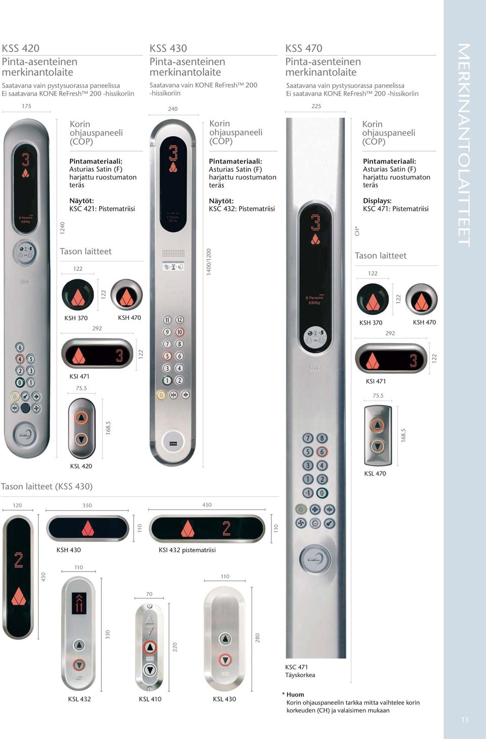intamateriaali: Asturias Satin (F) harjattu ruostumaton teräs Näytöt: KSC 432: istematriisi 1400/1200 KSS 470 inta-asenteinen merkinantolaite Saatavana vain pystysuorassa paneelissa Ei saatavana KONE