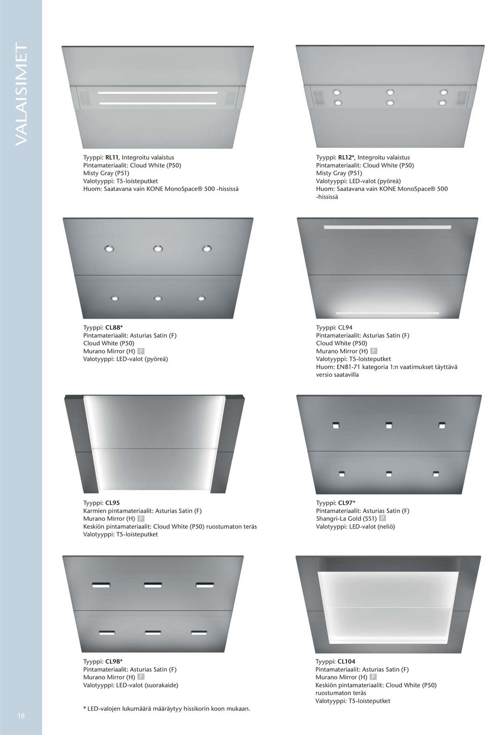 White (50) Murano Mirror (H) Valotyyppi: LED-valot (pyöreä) Tyyppi: CL94 intamateriaalit: Asturias Satin (F) Cloud White (50) Murano Mirror (H) Valotyyppi: T5-loisteputket Huom: EN81-71 kategoria 1:n