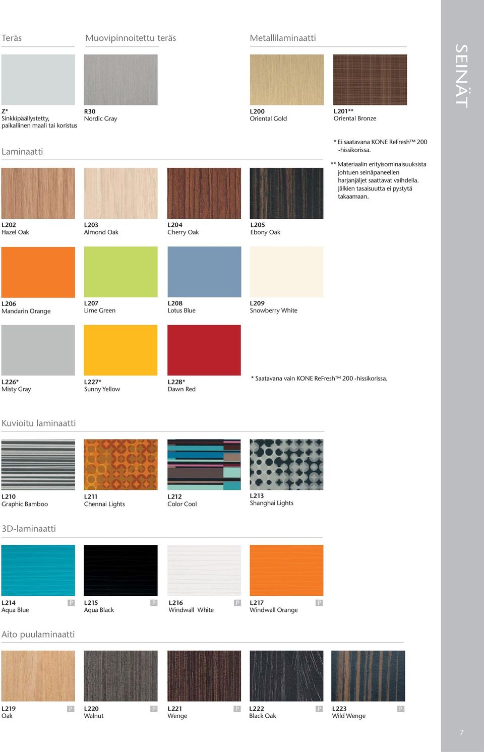 L202 Hazel Oak L203 Almond Oak L204 Cherry Oak L205 Ebony Oak L206 Mandarin Orange L207 Lime Green L208 Lotus Blue L209 Snowberry White L226* Misty Gray L227* Sunny Yellow L228* Dawn Red * Saatavana