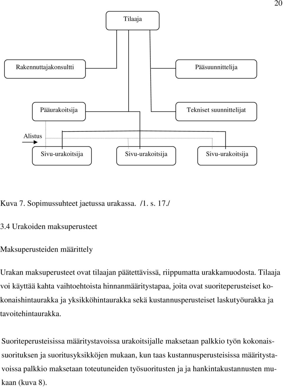 Tilaaja voi käyttää kahta vaihtoehtoista hinnanmääritystapaa, joita ovat suoriteperusteiset kokonaishintaurakka ja yksikköhintaurakka sekä kustannusperusteiset laskutyöurakka ja tavoitehintaurakka.