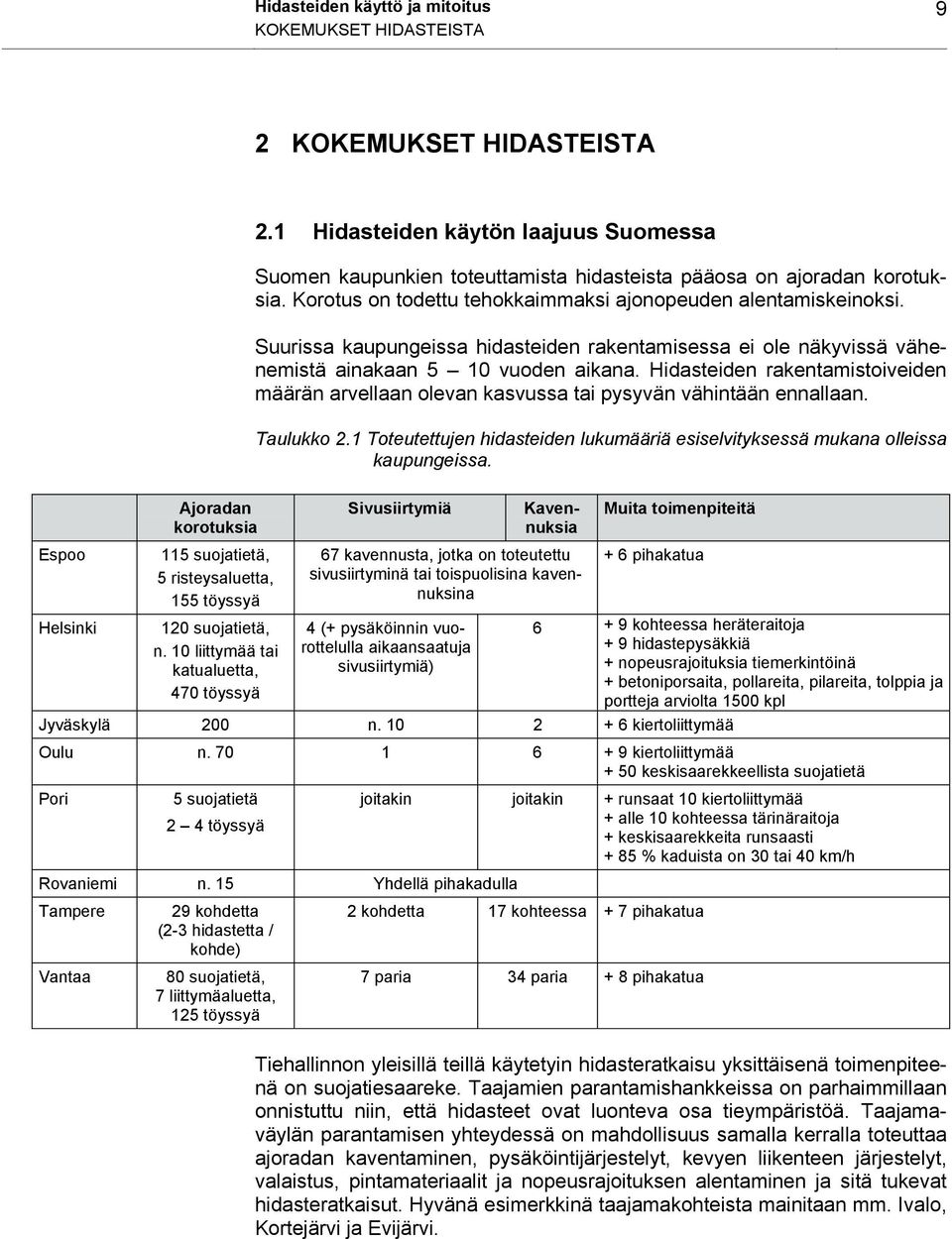 Hidasteiden rakentamistoiveiden määrän arvellaan olevan kasvussa tai pysyvän vähintään ennallaan. Taulukko 2.1 Toteutettujen hidasteiden lukumääriä esiselvityksessä mukana olleissa kaupungeissa.