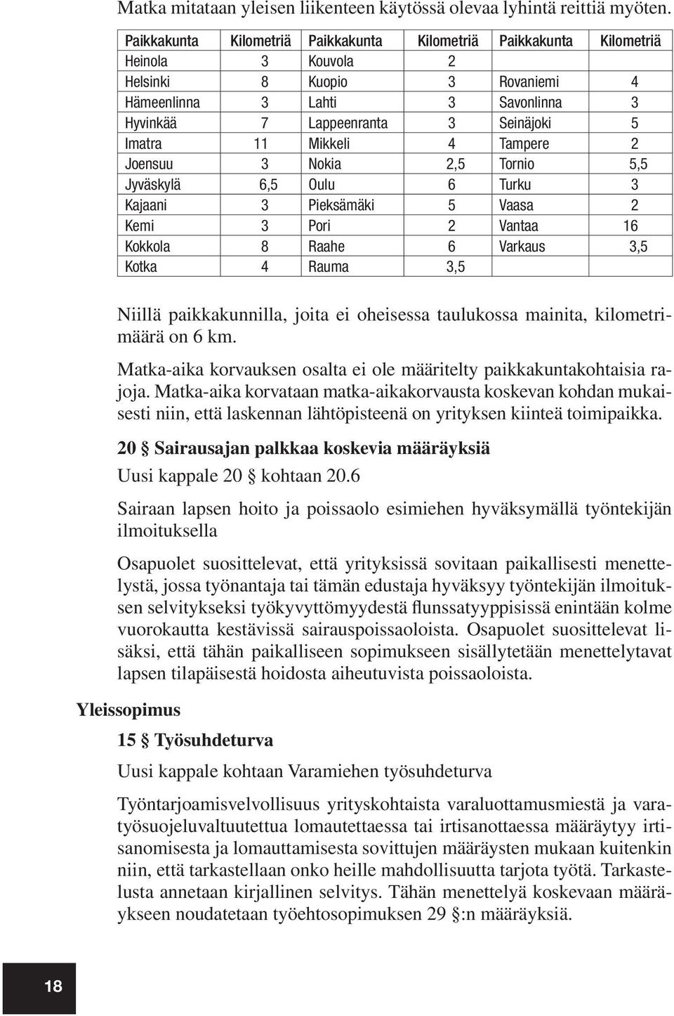 Imatra 11 Mikkeli 4 Tampere 2 Joensuu 3 Nokia 2,5 Tornio 5,5 Jyväskylä 6,5 Oulu 6 Turku 3 Kajaani 3 Pieksämäki 5 Vaasa 2 Kemi 3 Pori 2 Vantaa 16 Kokkola 8 Raahe 6 Varkaus 3,5 Kotka 4 Rauma 3,5 Niillä