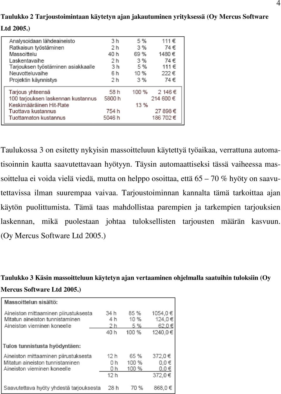 Täysin automaattiseksi tässä vaiheessa massoittelua ei voida vielä viedä, mutta on helppo osoittaa, että 65 70 % hyöty on saavutettavissa ilman suurempaa vaivaa.