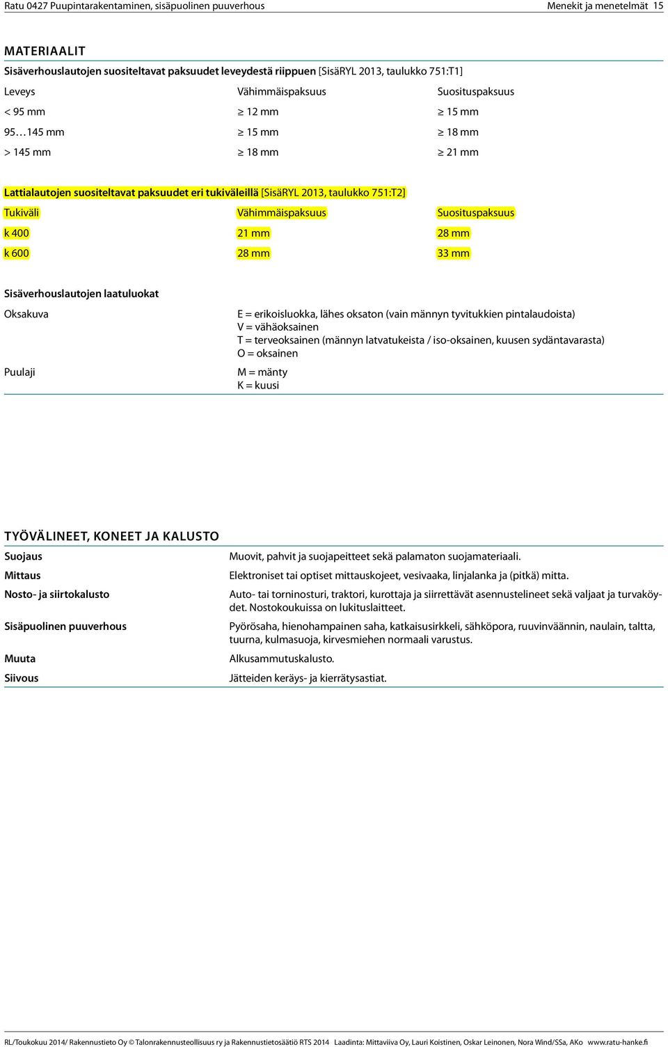 mm Sisäverhouslautojen laatuluokat Oksakuva Puulaji E = erikoisluokka, lähes oksaton (vain männyn tyvitukkien pintalaudoista) V = vähäoksainen T = terveoksainen (männyn latvatukeista / iso-oksainen,