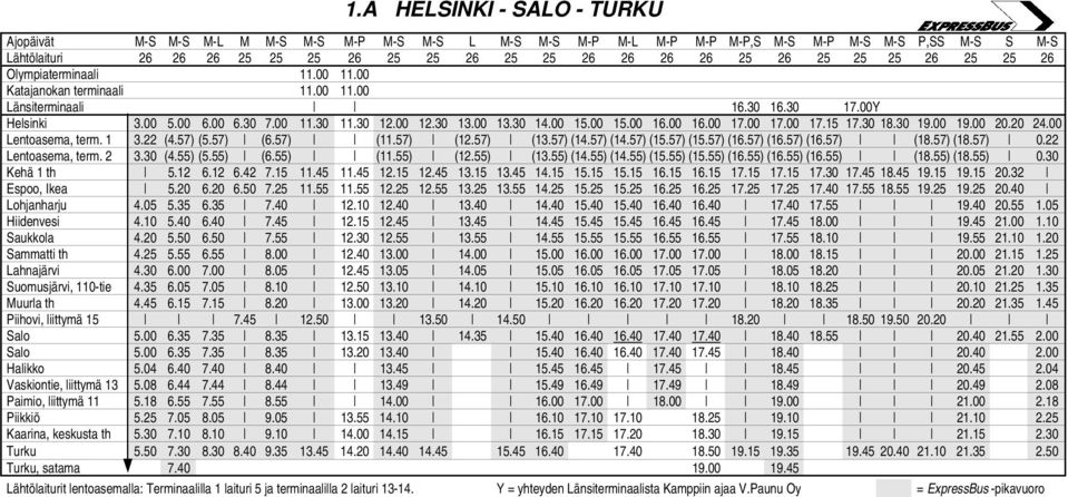 00 15.00 15.00 16.00 16.00 17.00 17.00 17.15 17.30 18.30 19.00 19.00 20.20 24.00 Lentoasema, term. 1 3.22 (4.57) (5.57) (6.57) (11.57) (12.57) (13.57) (14.57) (14.57) (15.57) (15.57) (16.57) (16.57) (16.57) (18.